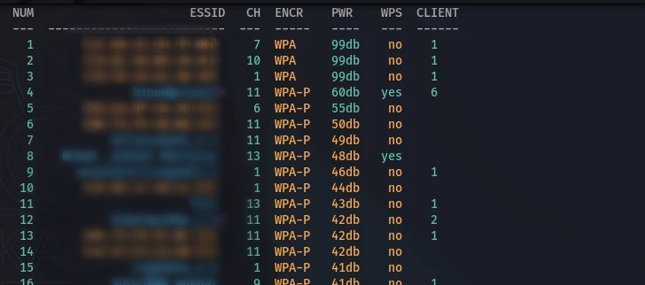 The Ultimate Wi-Fi Hacking Tool (Ethical Guide) - Illustration