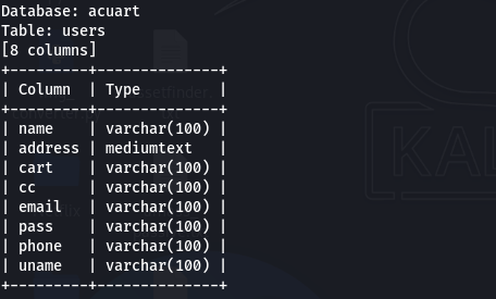 Unlocking the Power of SQLMap - Illustration